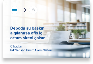 Alarm İzleme Banner